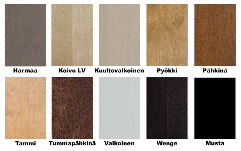 helsinki_varimallit_2019